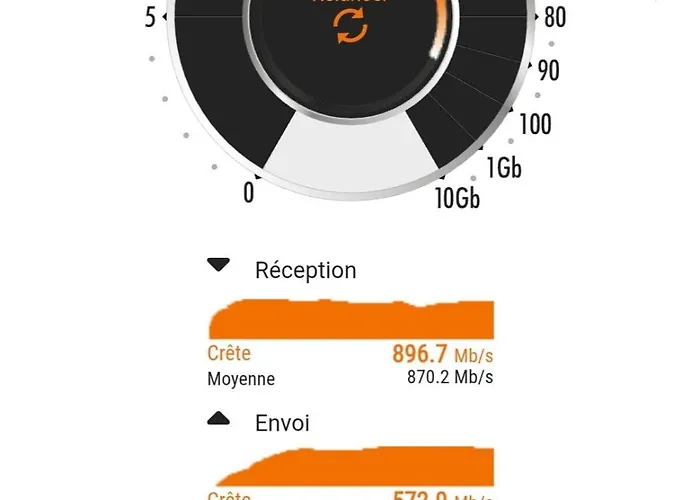 - Nets A Prix Honnete - Брест