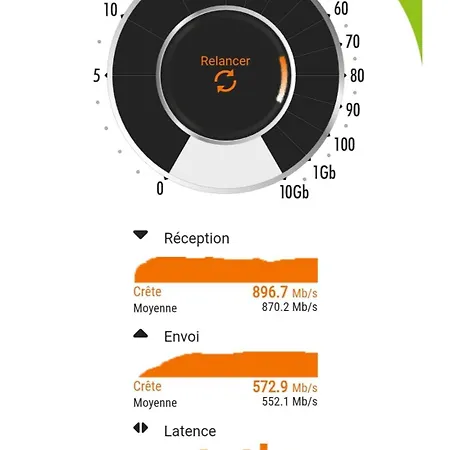 - Nets A Prix Honnete - Brest